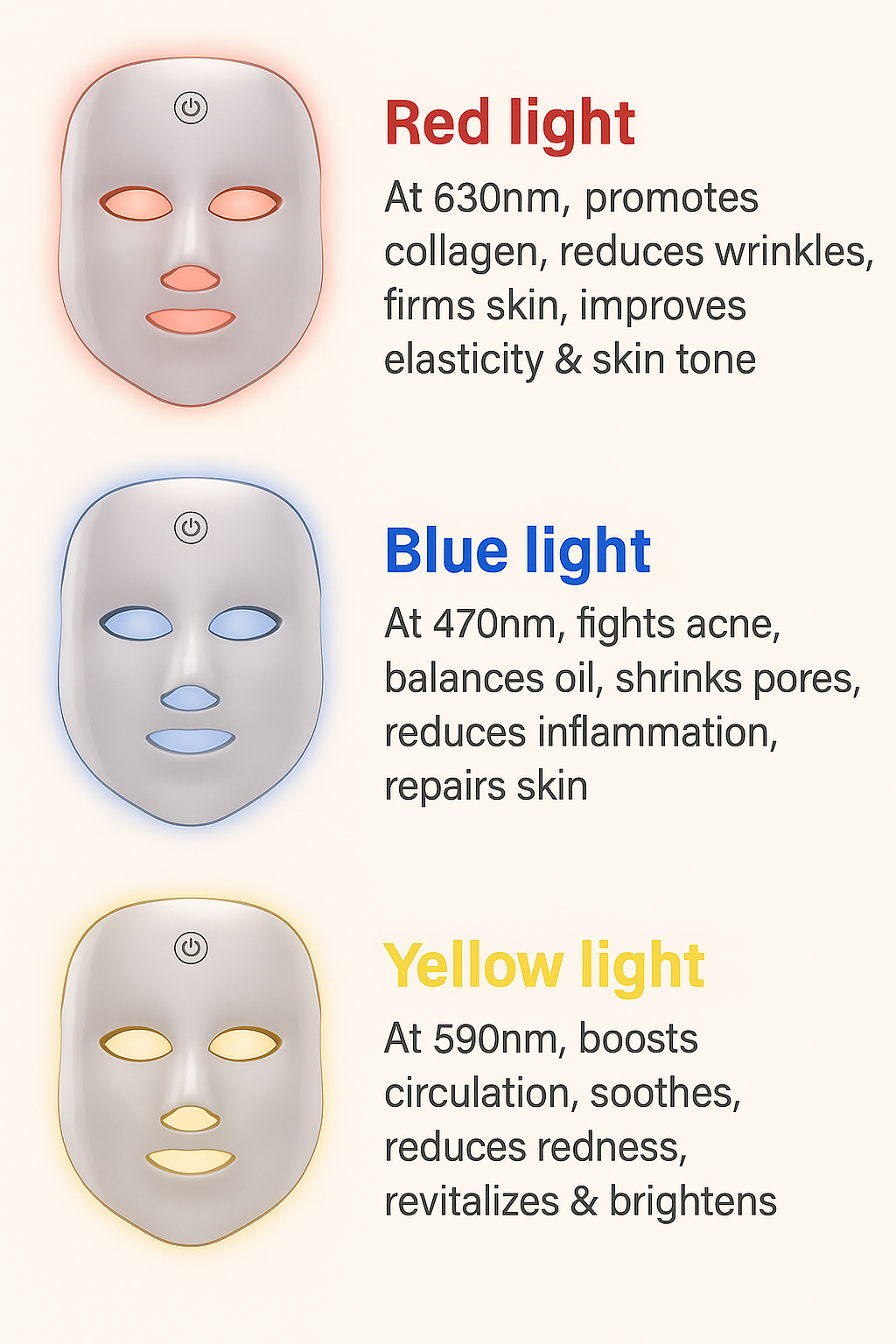 Red Light Therapy Facial Mask – 7 Colours for Anti-Aging & Skin Therapy